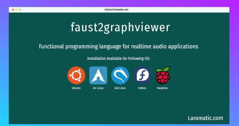 faust2graphviewer